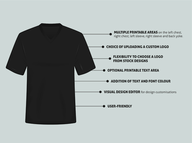 T-shirt Design Tool, T Shirt Design Software, India